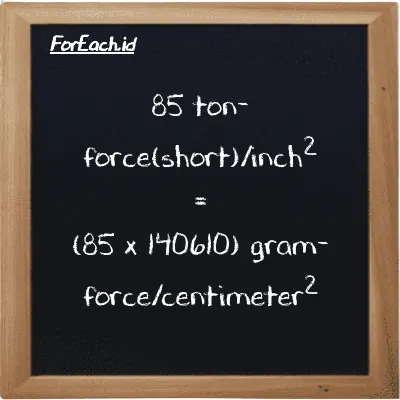How to convert ton-force(short)/inch<sup>2</sup> to gram-force/centimeter<sup>2</sup>: 85 ton-force(short)/inch<sup>2</sup> (tf/in<sup>2</sup>) is equivalent to 85 times 140610 gram-force/centimeter<sup>2</sup> (gf/cm<sup>2</sup>)